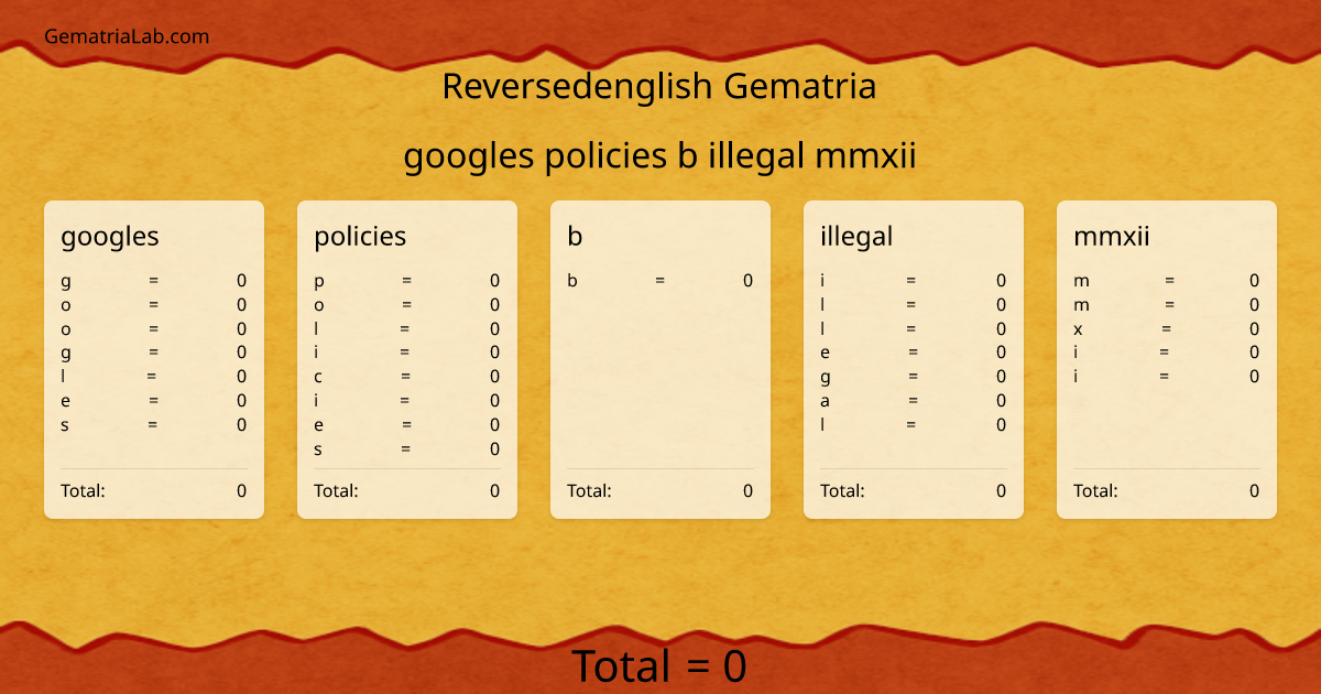 googles policies b illegal mmxii in reversedenglish Gematria